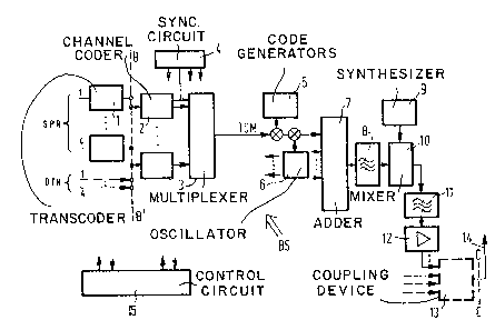 Une figure unique qui représente un dessin illustrant l'invention.